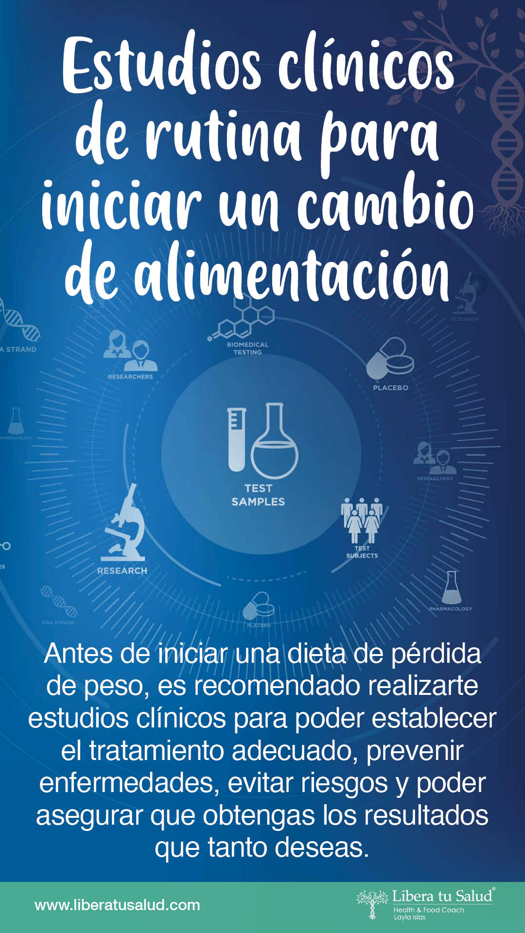 Estudios Clínicos