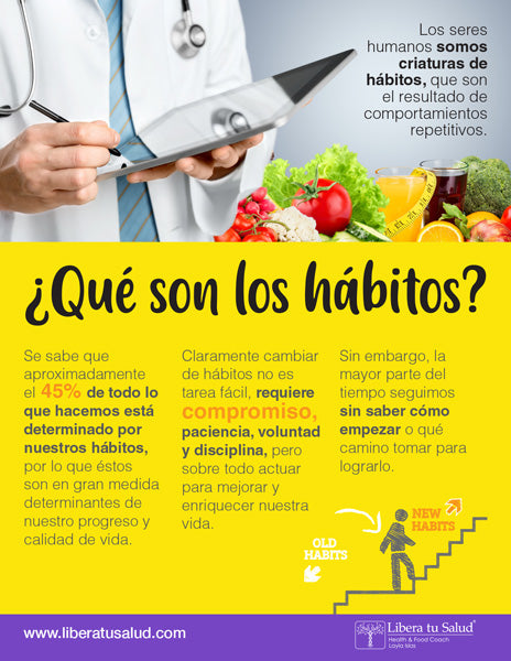 ¿Qué son los hábitos?