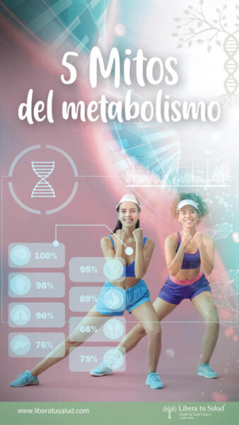 5 Mitos del metabolismo