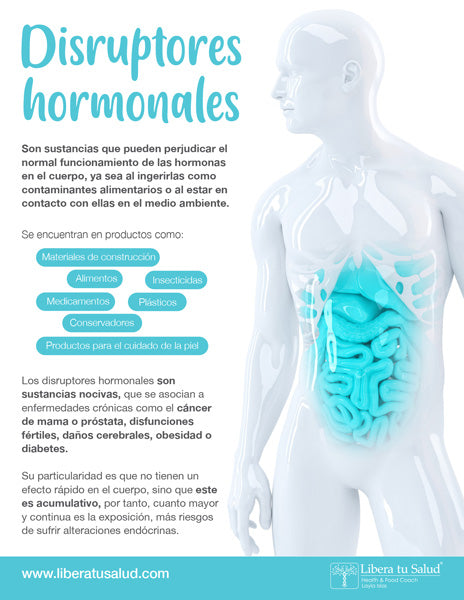 Disruptores Hormonales